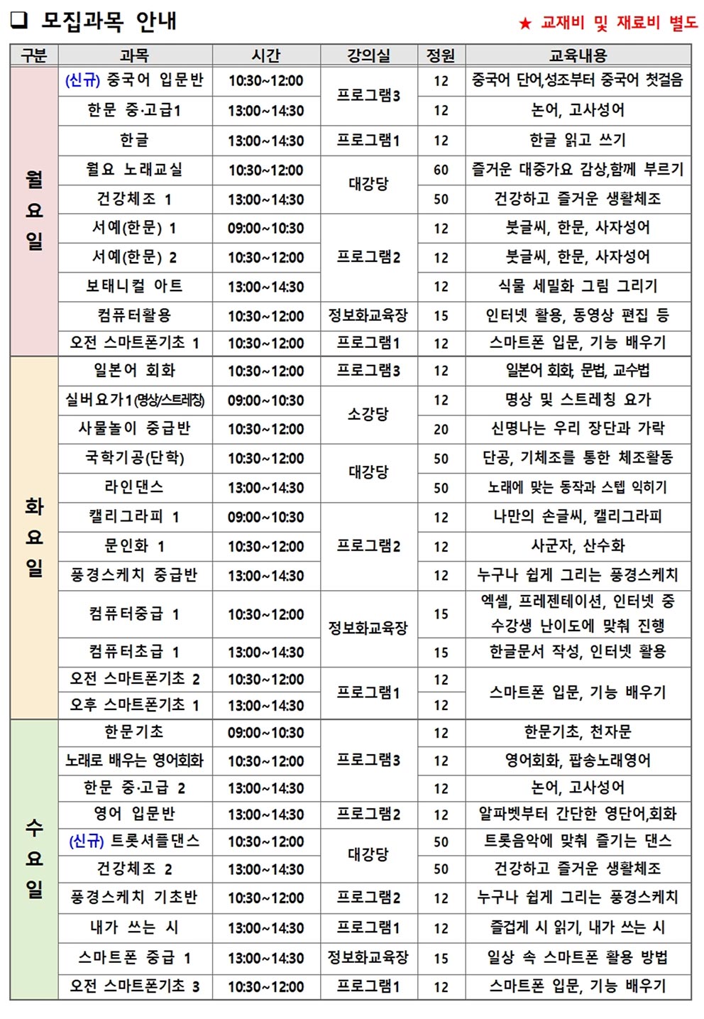 2025년 모집과목1